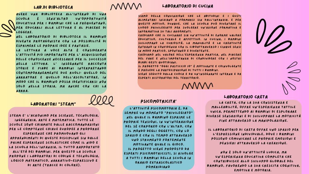 thumbnail of Cosa facciamo nei laboratori (2)
