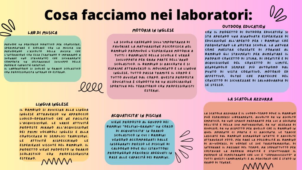 thumbnail of Cosa facciamo nei laboratori1